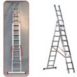 FACAL SCALE